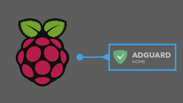 Adguard on a Pi